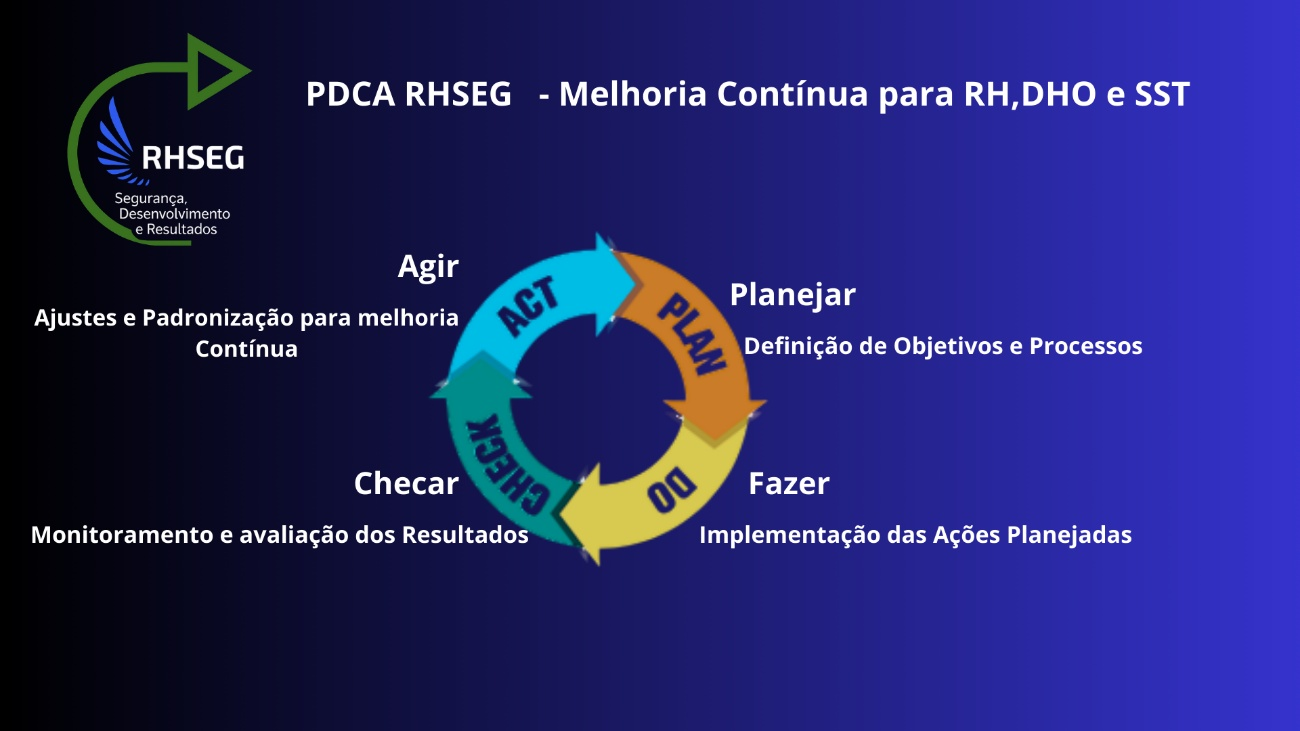 Metodologia RHSEG
